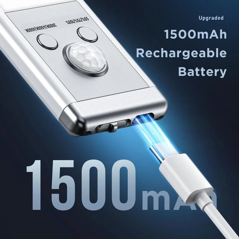 Illuray Motion Sensor Beam Lights