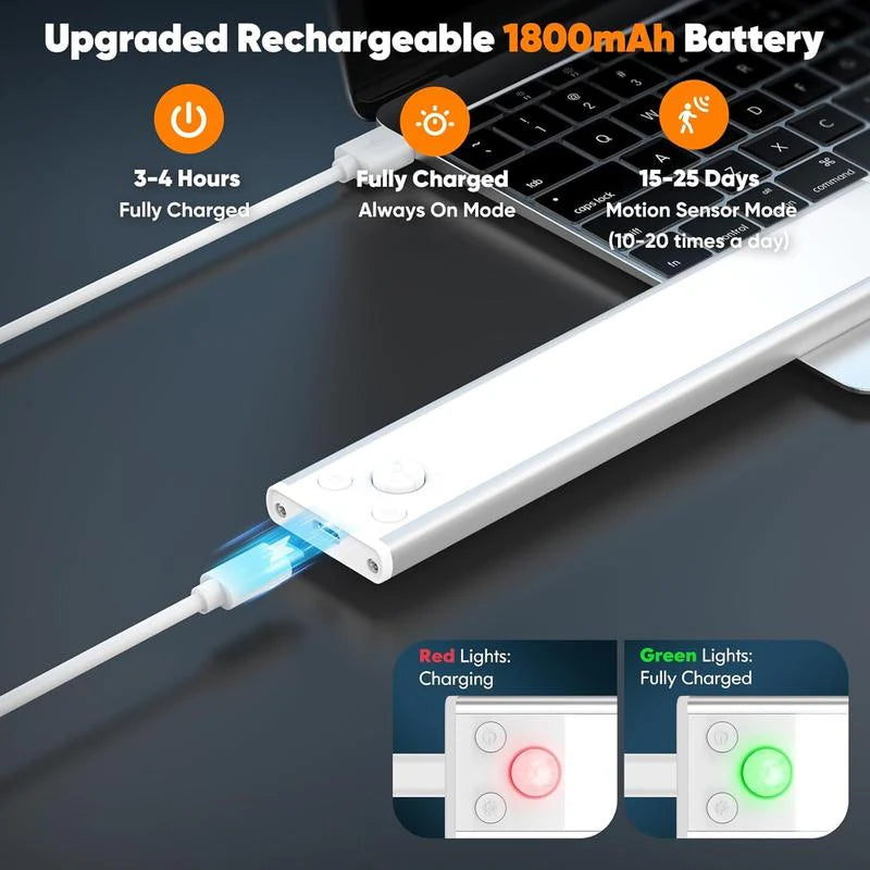 Illuray Motion Sensor Beam Lights