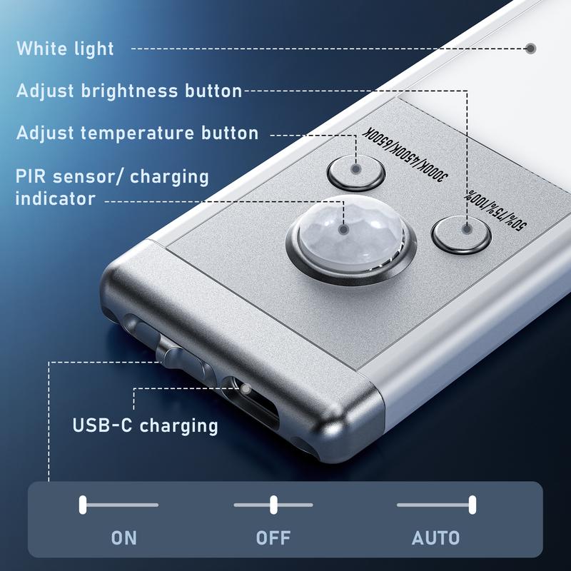 Illuray Motion Sensor Beam Lights